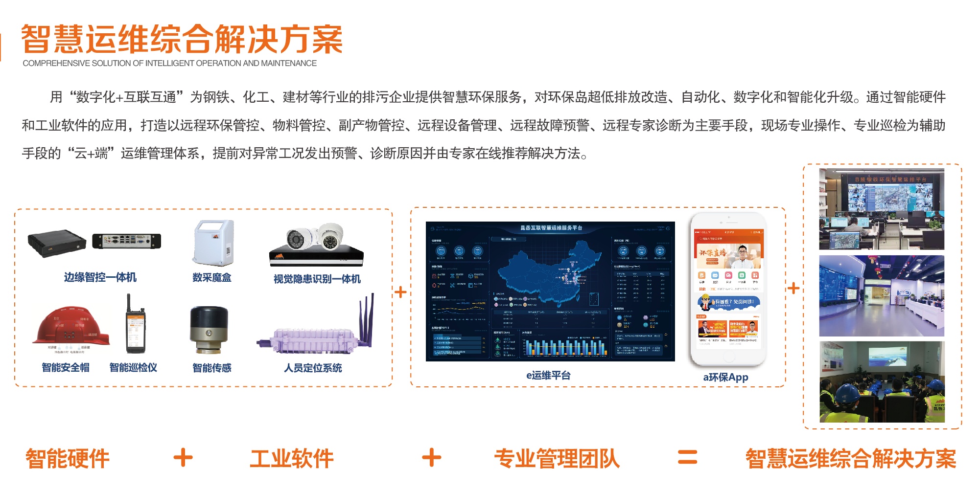 		*新--智慧运维综合解决方案.jpg